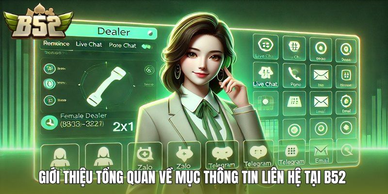 Giới thiệu tổng quan về mục thông tin liên hệ tại B52